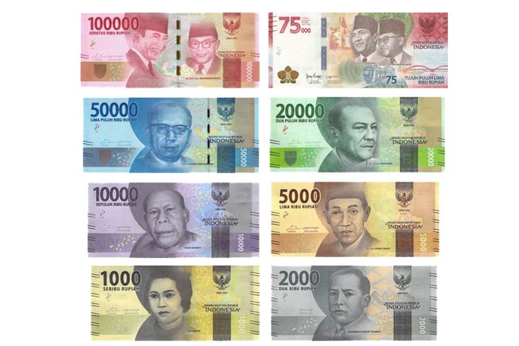 Bali Currency